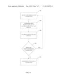 SUCCESSIVE EQUALIZER FOR ANALOG-TO-DIGITAL CONVERTER (ADC) ERROR     CORRECTION diagram and image