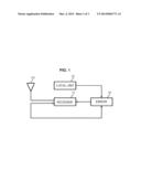 DETECTION AND CORRECTION OF CARRIER PHASE INCONSISTENCY DURING THE     TRACKING OF A RADIO NAVIGATION SIGNAL diagram and image