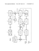 DETECTION AND CORRECTION OF CARRIER PHASE INCONSISTENCY DURING THE     TRACKING OF A RADIO NAVIGATION SIGNAL diagram and image