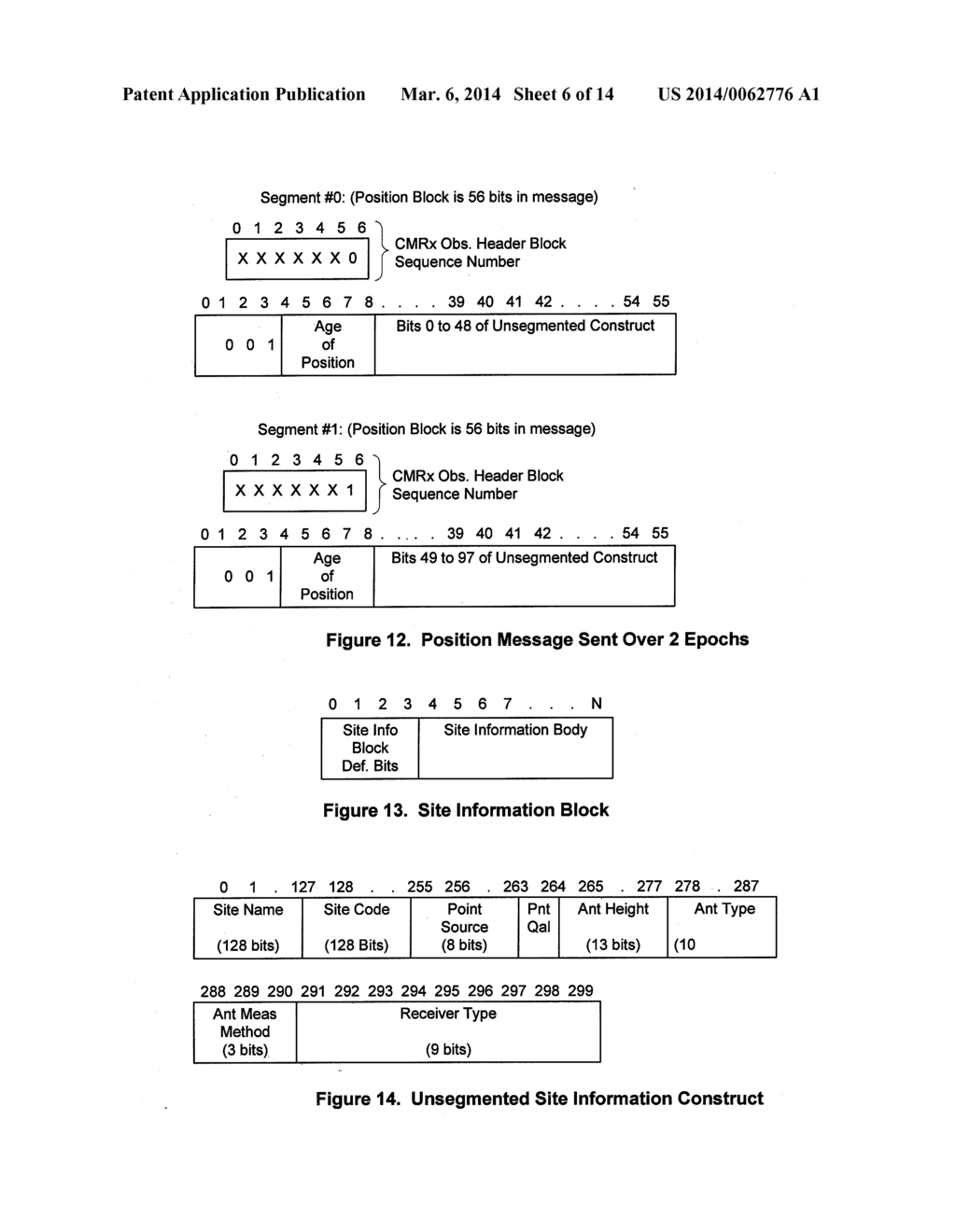 Ambiguity Windowing in Communications Among Global Navigation System     Satellite Receivers - diagram, schematic, and image 07