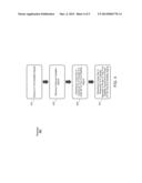 CYCLE SLIP DETECTION diagram and image