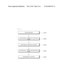 LOCALIZATION METHOD OF SOURCE OF UNKNOWN SIGNAL BASED ON TDOA METHOD diagram and image