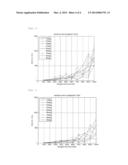 LOCALIZATION METHOD OF SOURCE OF UNKNOWN SIGNAL BASED ON TDOA METHOD diagram and image