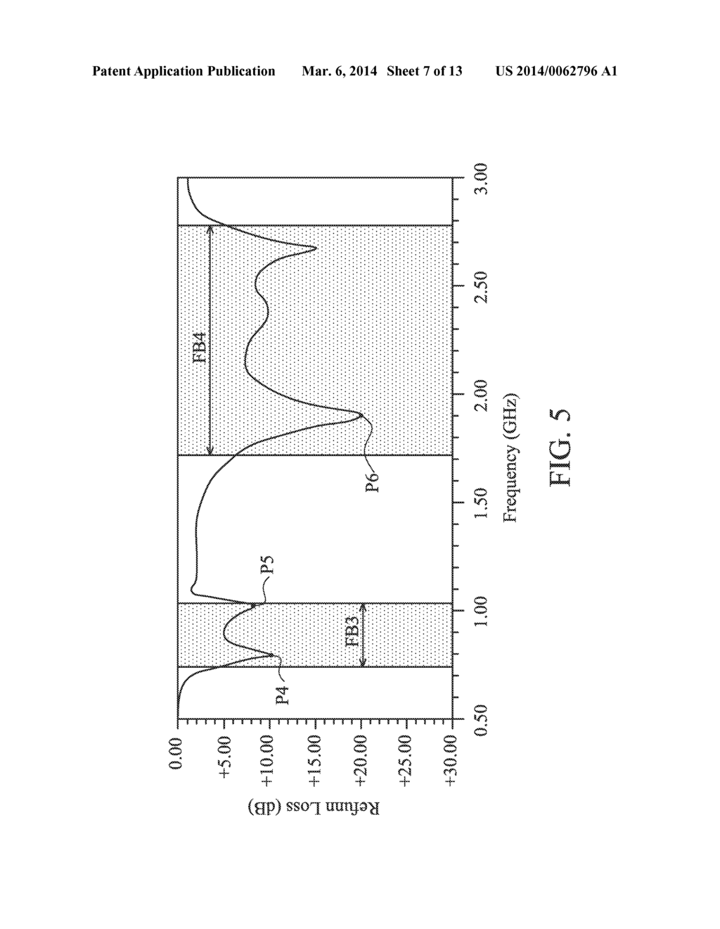 WIDEBAND ANTENNA - diagram, schematic, and image 08