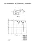 MULTI-BAND FRAME ANTENNA diagram and image