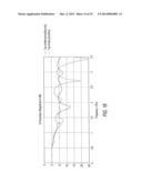 MULTI-BAND FRAME ANTENNA diagram and image