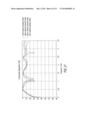 MULTI-BAND FRAME ANTENNA diagram and image