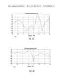 MULTI-BAND FRAME ANTENNA diagram and image