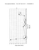 MULTI-BAND FRAME ANTENNA diagram and image