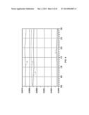 Sensing Radiation Metrics Through Mode-Pickup Sensors diagram and image