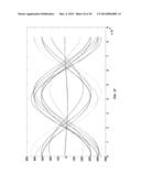 Sensing Radiation Metrics Through Mode-Pickup Sensors diagram and image