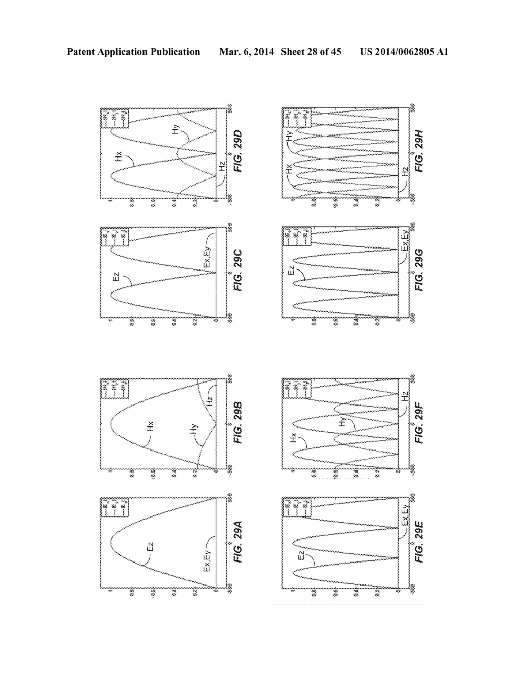Sensing Radiation Metrics Through Mode-Pickup Sensors - diagram, schematic, and image 29