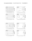 Sensing Radiation Metrics Through Mode-Pickup Sensors diagram and image