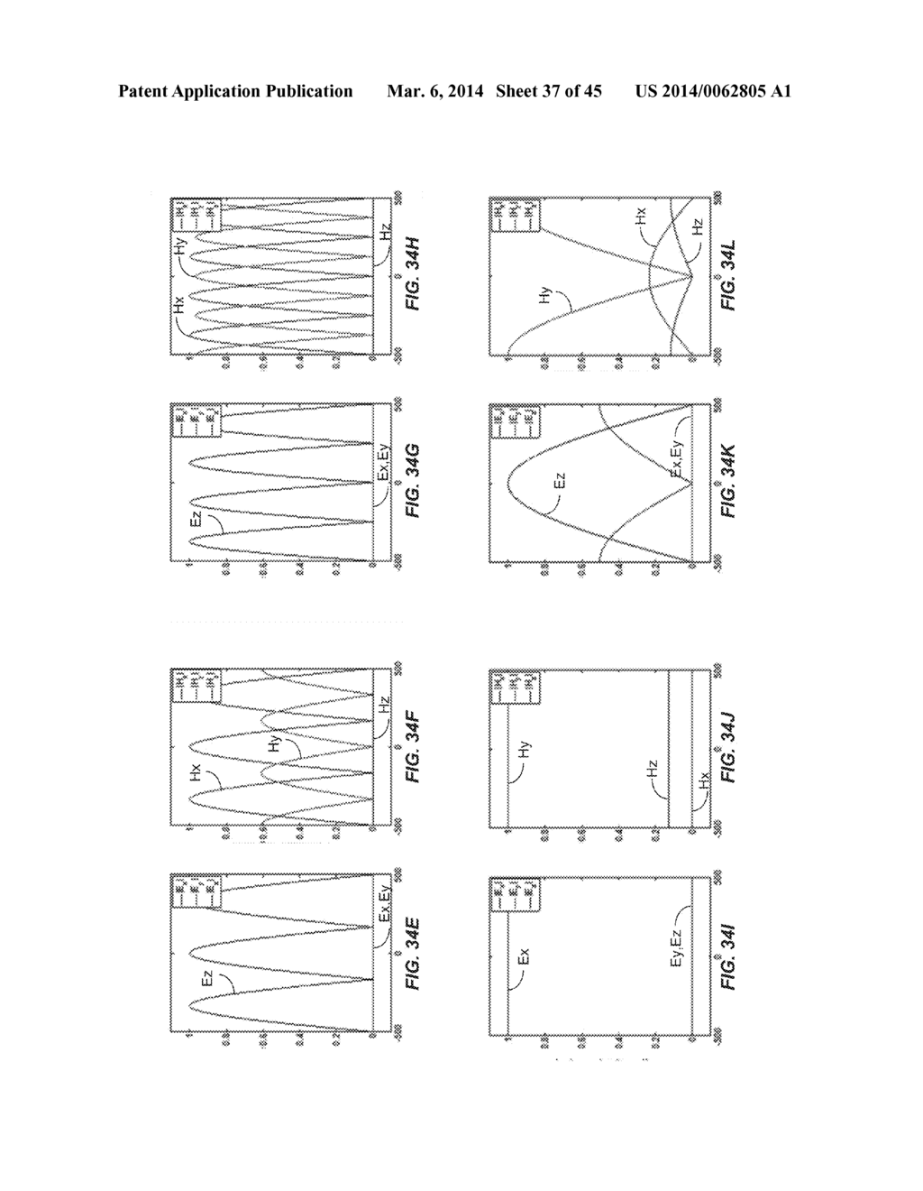 Sensing Radiation Metrics Through Mode-Pickup Sensors - diagram, schematic, and image 38