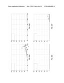 Sensing Radiation Metrics Through Mode-Pickup Sensors diagram and image