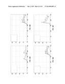 Sensing Radiation Metrics Through Mode-Pickup Sensors diagram and image