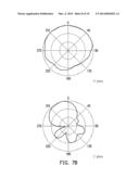 DUAL FREQUENCY COUPLING FEED ANTENNA  AND ADJUSTABLE WAVE BEAM MODULE     USING THE ANTENNA diagram and image