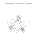 Circular Antenna Array Systems diagram and image