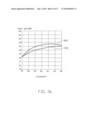 CIRCULAR POLARIZATION ANTENNA AND DIRECTIONAL ANTENNA ARRAY HAVING THE     SAME diagram and image