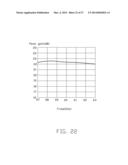 CIRCULAR POLARIZATION ANTENNA AND DIRECTIONAL ANTENNA ARRAY HAVING THE     SAME diagram and image