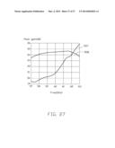 CIRCULAR POLARIZATION ANTENNA AND DIRECTIONAL ANTENNA ARRAY HAVING THE     SAME diagram and image