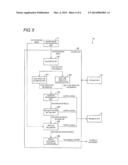 GESTURE RECOGNITION APPARATUS, CONTROL METHOD THEREOF, DISPLAY INSTRUMENT,     AND COMPUTER READABLE MEDIUM diagram and image