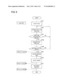 GESTURE RECOGNITION APPARATUS, CONTROL METHOD THEREOF, DISPLAY INSTRUMENT,     AND COMPUTER READABLE MEDIUM diagram and image