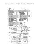 INSERTION MARKER PLACEMENT ON TOUCH SENSITIVE DISPLAY diagram and image