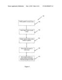 INSERTION MARKER PLACEMENT ON TOUCH SENSITIVE DISPLAY diagram and image