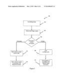 INSERTION MARKER PLACEMENT ON TOUCH SENSITIVE DISPLAY diagram and image