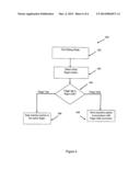 INSERTION MARKER PLACEMENT ON TOUCH SENSITIVE DISPLAY diagram and image