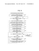 DISPLAY CONTROL DEVICE, METHOD, AND PROGRAM diagram and image