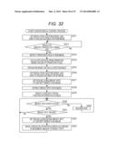 DISPLAY CONTROL DEVICE, METHOD, AND PROGRAM diagram and image