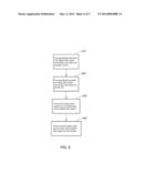 SIGNAL PROCESSING DEVICE FOR A KEYBOARD AND SIGNAL PROCESSING METHOD     THEREOF diagram and image