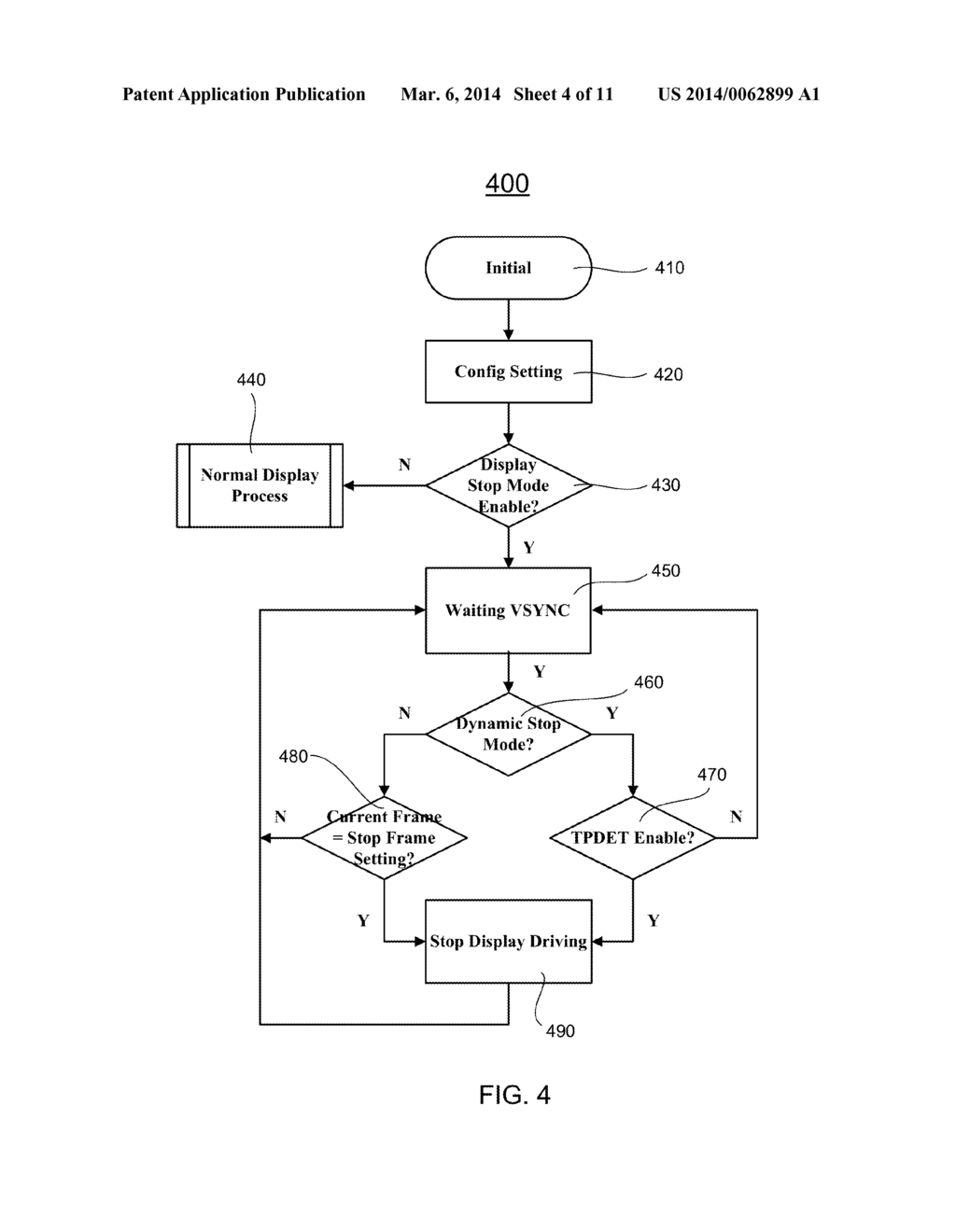 DYNAMIC STOP DISPLAY DRIVING MECHANISM FOR TOUCH SENSING - diagram, schematic, and image 05