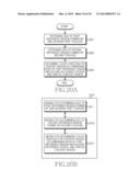 METHOD AND APPARATUS FOR CONTROLLING ZOOM FUNCTION IN AN ELECTRONIC DEVICE diagram and image