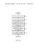 METHOD AND APPARATUS FOR CONTROLLING ZOOM FUNCTION IN AN ELECTRONIC DEVICE diagram and image