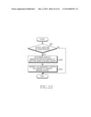 METHOD AND APPARATUS FOR CONTROLLING ZOOM FUNCTION IN AN ELECTRONIC DEVICE diagram and image