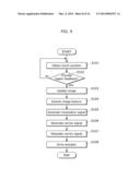 HAPTIC FEEDBACK DEVICE AND HAPTIC FEEDBACK METHOD diagram and image