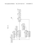 HAPTIC FEEDBACK DEVICE AND HAPTIC FEEDBACK METHOD diagram and image