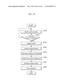 HAPTIC FEEDBACK DEVICE AND HAPTIC FEEDBACK METHOD diagram and image