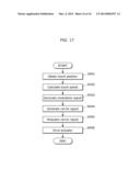 HAPTIC FEEDBACK DEVICE AND HAPTIC FEEDBACK METHOD diagram and image