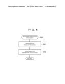 INFORMATION PROCESSING APPARATUS, METHOD OF CONTROLLING THE SAME, PROGRAM     AND STORAGE MEDIUM diagram and image