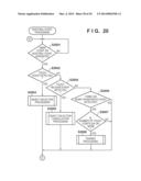 INFORMATION PROCESSING APPARATUS, METHOD OF CONTROLLING THE SAME, PROGRAM     AND STORAGE MEDIUM diagram and image