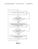 DISPLAY SCREEN DEVICE WITH COMMON ELECTRODE LINE VOLTAGE EQUALIZATION diagram and image