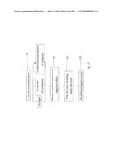 TOUCH DETECTION FOR A DIGITIZER diagram and image