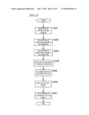 HANDWRITING INPUT SYSTEM diagram and image