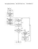 HANDWRITING INPUT SYSTEM diagram and image