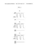 DRIVING DEVICE OF DISPLAY DEVICE diagram and image