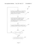 INTEGRATED DRIVE CIRCUIT FOR MULTI-SEGMENT ELECTROLUMINESCENT DISPLAYS diagram and image